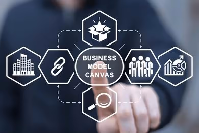Business Model Canvas For Business Plan