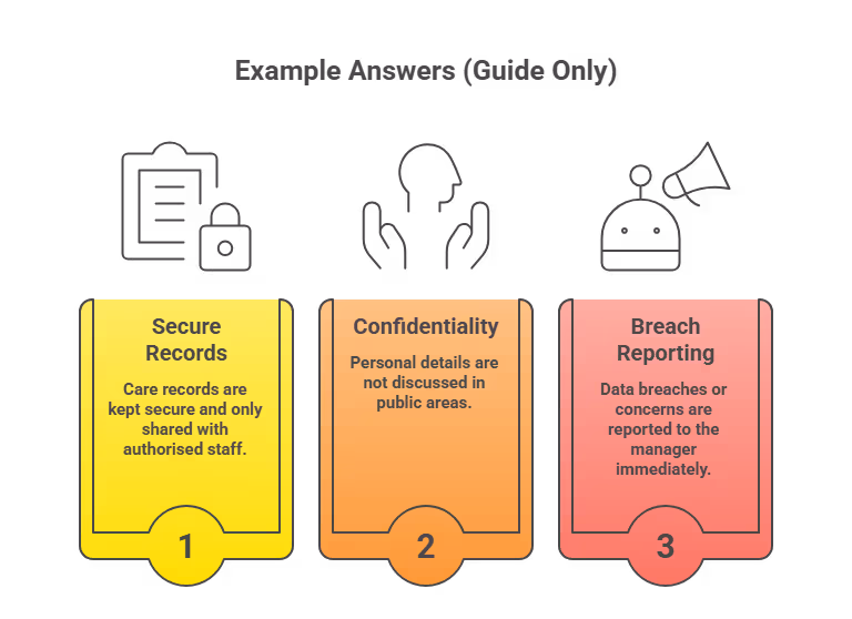 example_answers_guide_only_COURSE