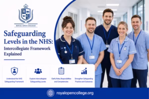 Safeguarding Levels in the NHS: Intercollegiate Framework Explained