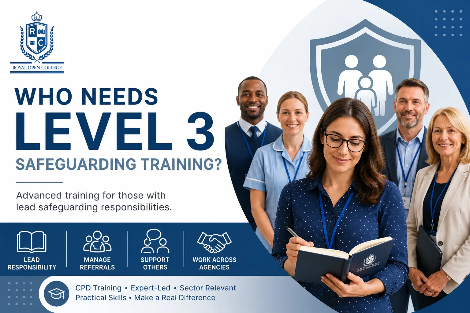 Who Needs Level 3 Safeguarding Training?